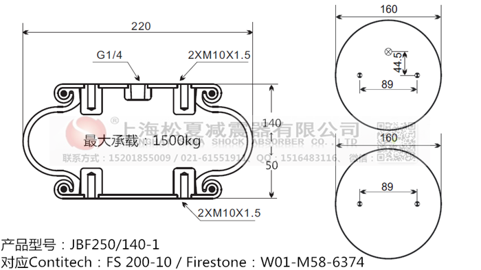 JBF250/140-1橡膠<a href='http://m.iiidddccc.cn/' target='_blank'><u>空氣彈簧</u></a>