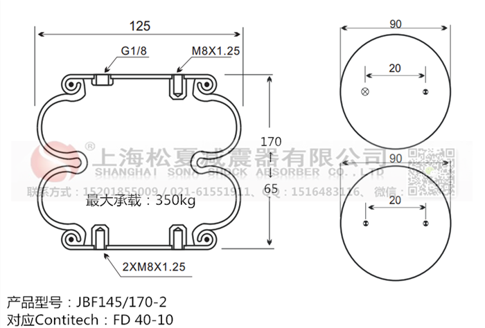 橡膠<a href='http://m.iiidddccc.cn/' target='_blank'><u>空氣彈簧</u></a>