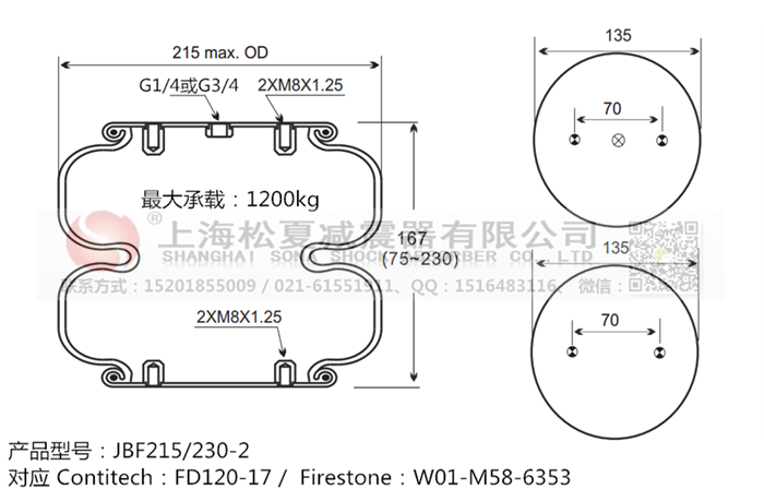 JBF215/230-2橡膠<a href='http://m.iiidddccc.cn/' target='_blank'><u>空氣彈簧</u></a>