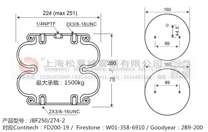 JBF250/274-2橡膠<a href='http://m.iiidddccc.cn/' target='_blank'><u>空氣彈簧</u></a>