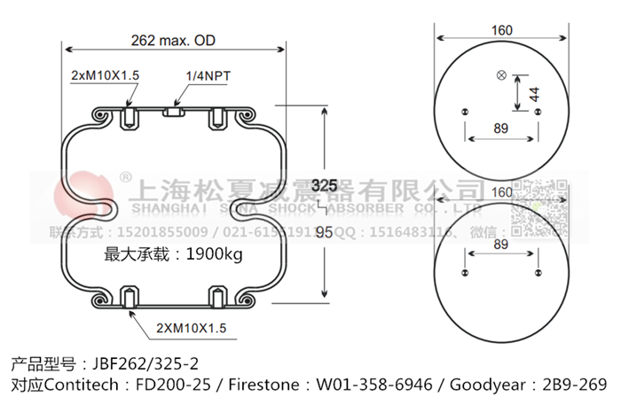 JBF262/325-2橡膠<a href='http://m.iiidddccc.cn/' target='_blank'><u>空氣彈簧</u></a>