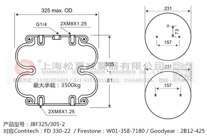 JBF325/305-2橡膠<a href='http://m.iiidddccc.cn/' target='_blank'><u>空氣彈簧</u></a>