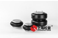 <a href='http://m.iiidddccc.cn/' target='_blank'><u>空氣彈簧</u></a>減震器設計
